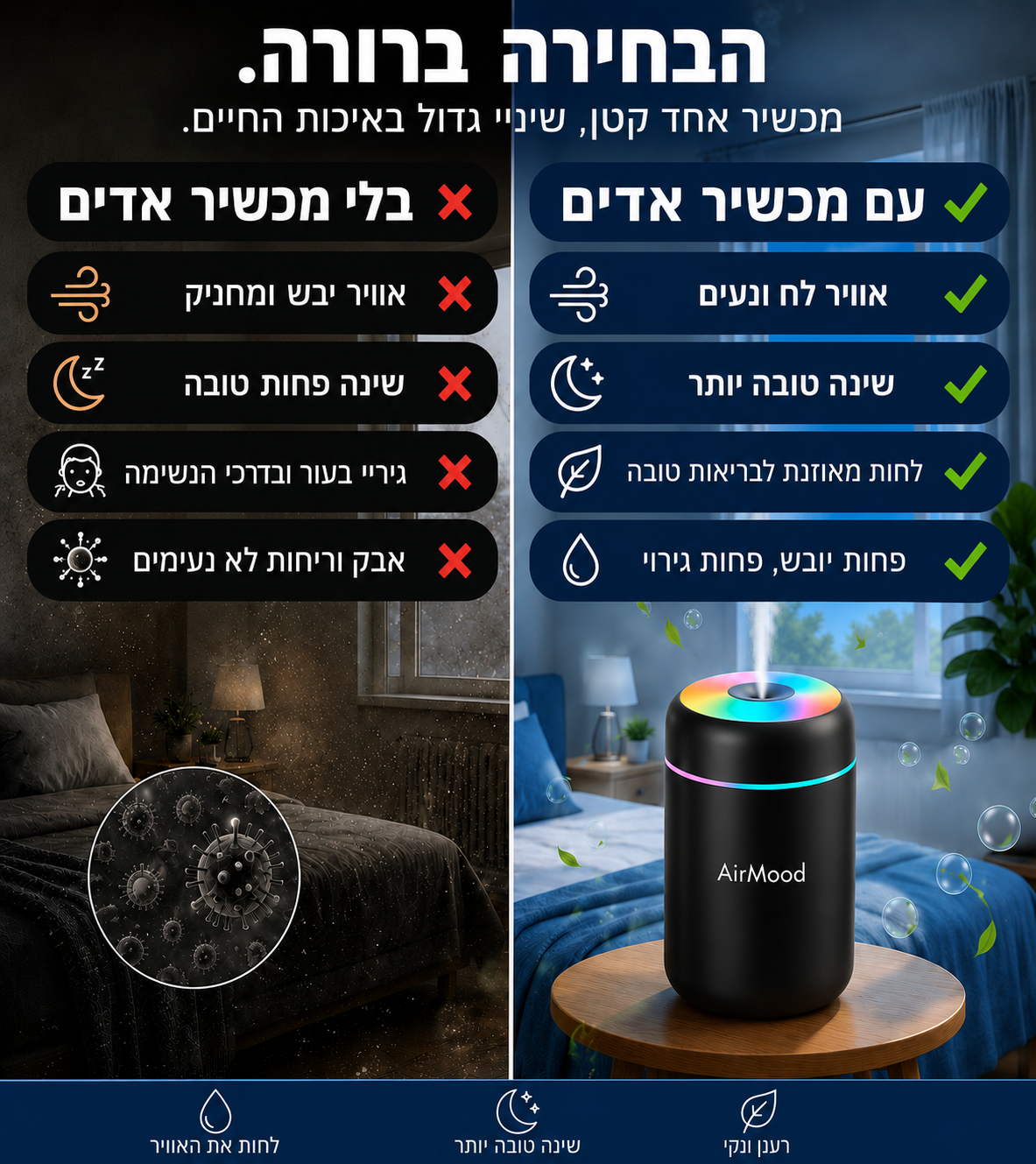 ™AIRMOOD – מכשיר האדים שייתן לכם שינה עמוקה, כל פעם מחדש